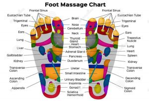 what is nuru massage